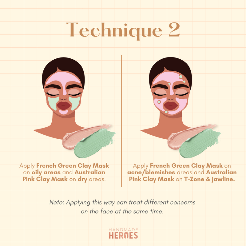 Double Masking Beauty Warrior Face Mask Kit