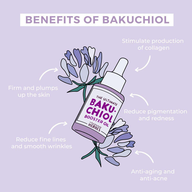 The Ultimate Bakuchiol Duo